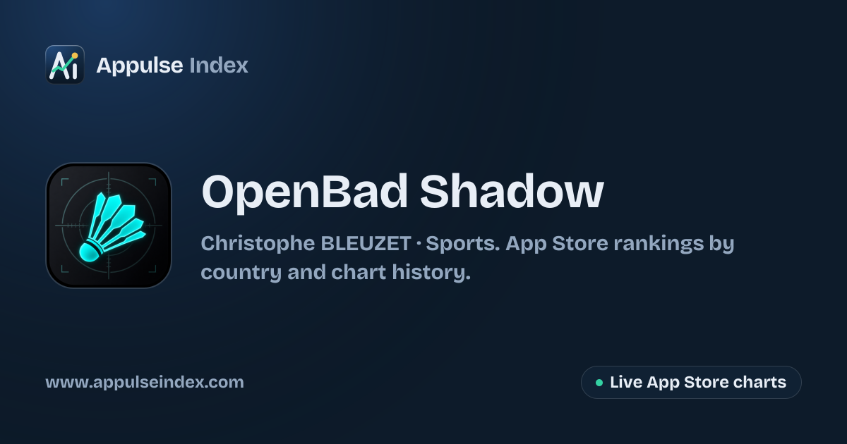 OpenBad Shadow App Store rankings and chart history · Appulse Index